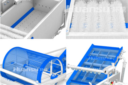環(huán)速鮮食清洗機-細(xì)節(jié)部分