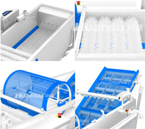 商用自動洗菜機-設備各細節部分